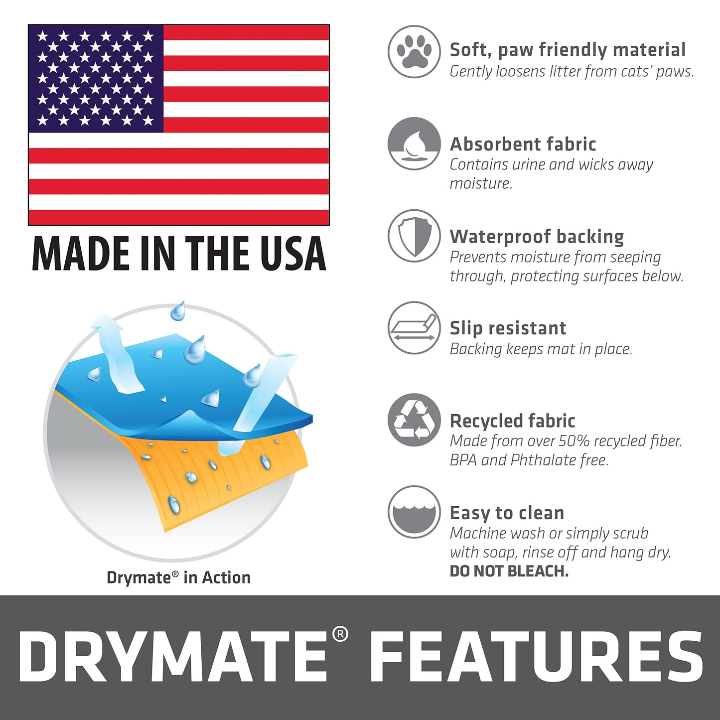 Drymate Cat Litter Box Mat. Chosen for real quality, fits naturally into modern pet homes.