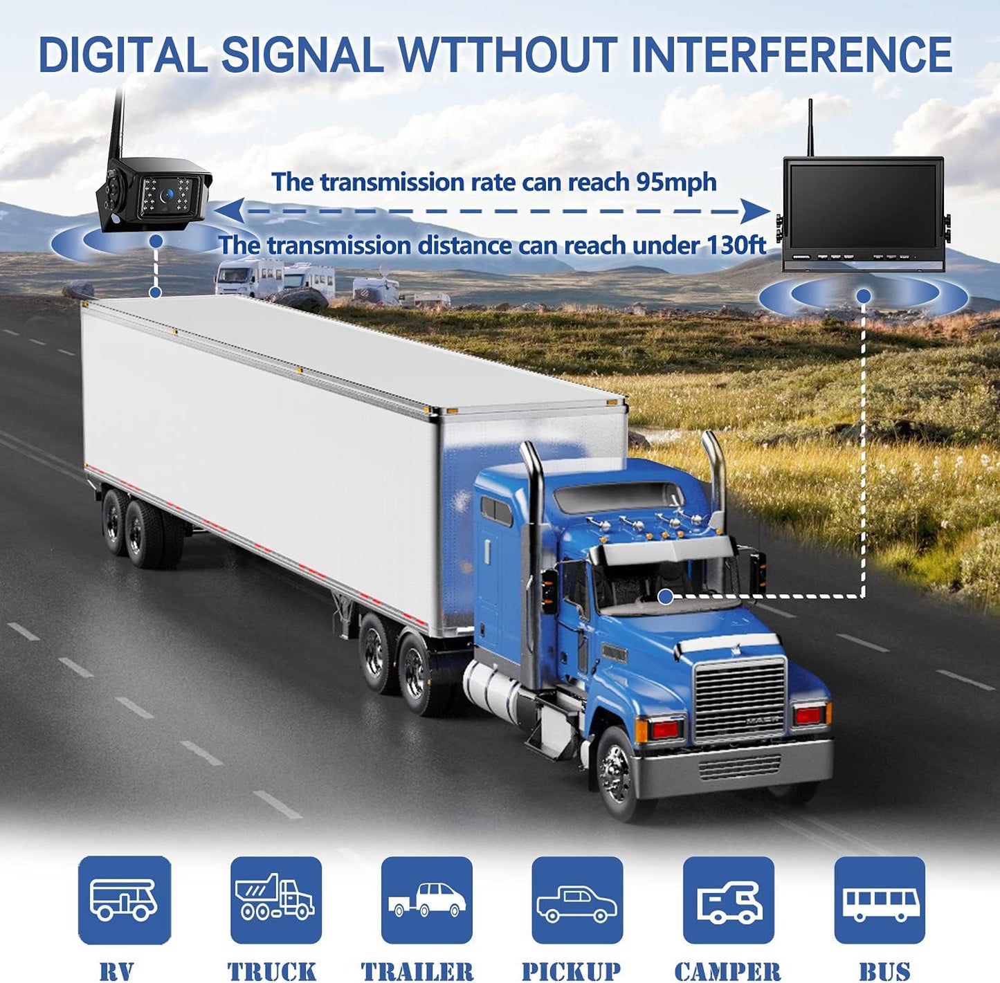 1080P Wireless Backup Camera System for RV Trailer Truck Camper,10 Inch DVR Monitor w/Recording IR Night Vision Digital Wireless Rear View Camera Adapter for Furrion Pre-Wired RVs,BW101SL