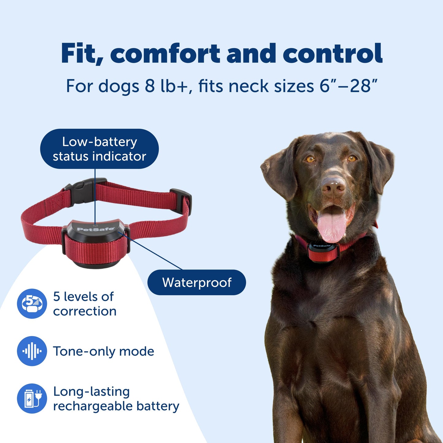 PetSafe Stay & Play Wireless Fence for Stubborn Dogs. Chosen for real quality, fits naturally into