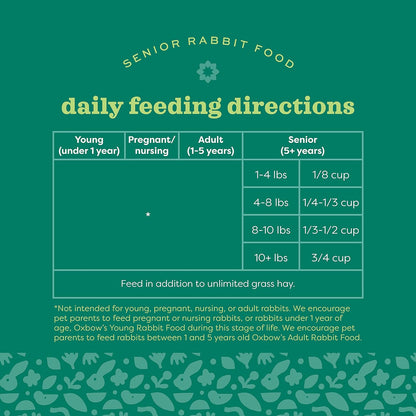 Oxbow Essentials Rabbit Food, Senior, Made with Oxbow Alfalfa for Rabbit, Vitamin & Mineral Rich Pet Pellets, Small Animal Pet Products, Bunny Food, Made in USA, High Fiber, 4 lb. Bag