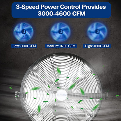 BILT HARD 4600 CFM 20 in. Industrial Wall Mount Fan, 3-Speeds High Velocity Wall Fan with Sealed Motor, Heavy Duty Metal Barn Fans for Garage, Commercial, Greenhouse, Warehouse & Shop Use
