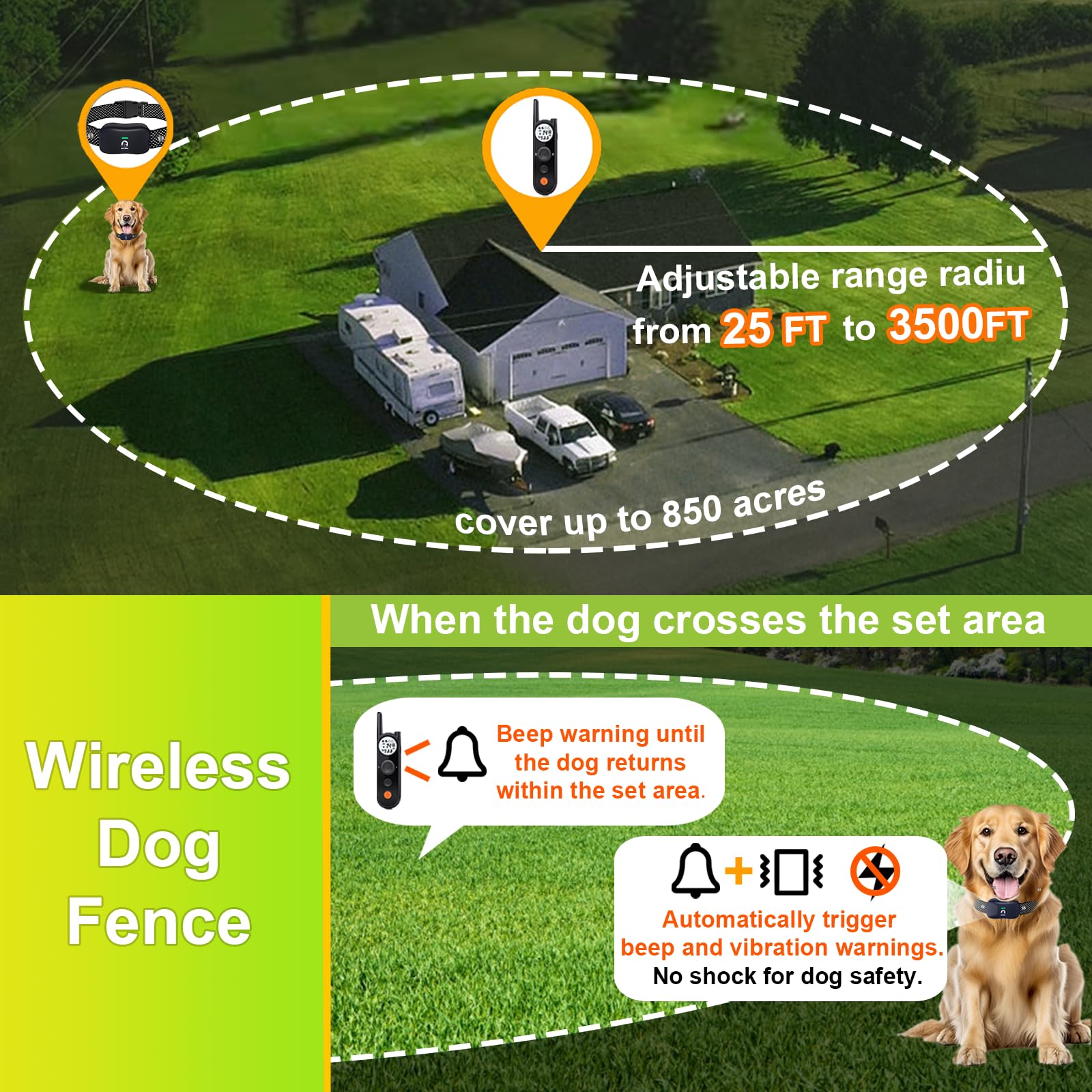MIMOFPET Wireless Dog Fence for 2 Dogs. Chosen for real quality, fits naturally into modern pet