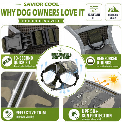SAVIOR COOL Dog Cooling Vest Harness 4 PCM Ice Packs. Chosen for real quality, fits naturally into