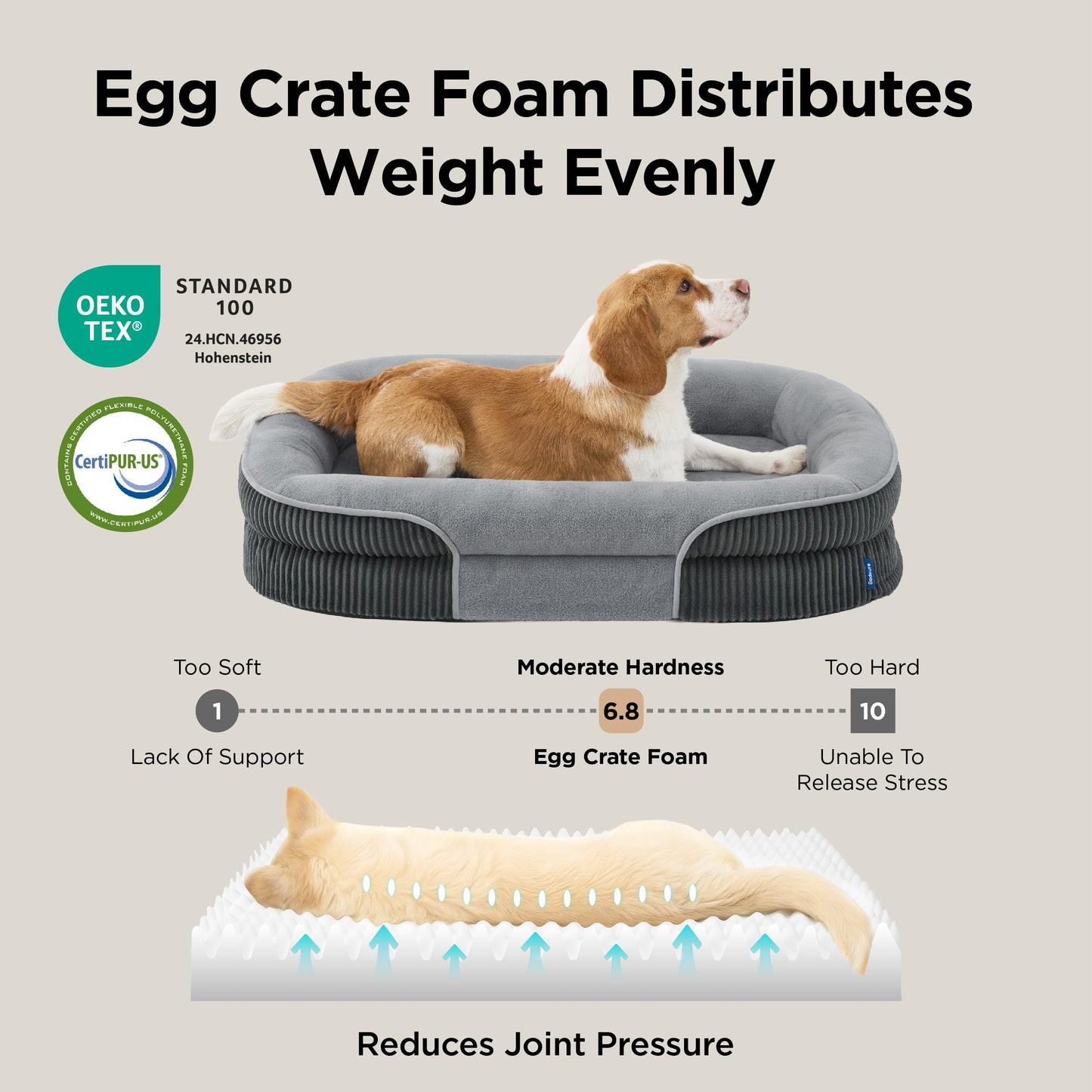 Bedsure 360°Oval Bolster Orthopedic Dog Beds Large. Chosen for real quality, fits naturally into