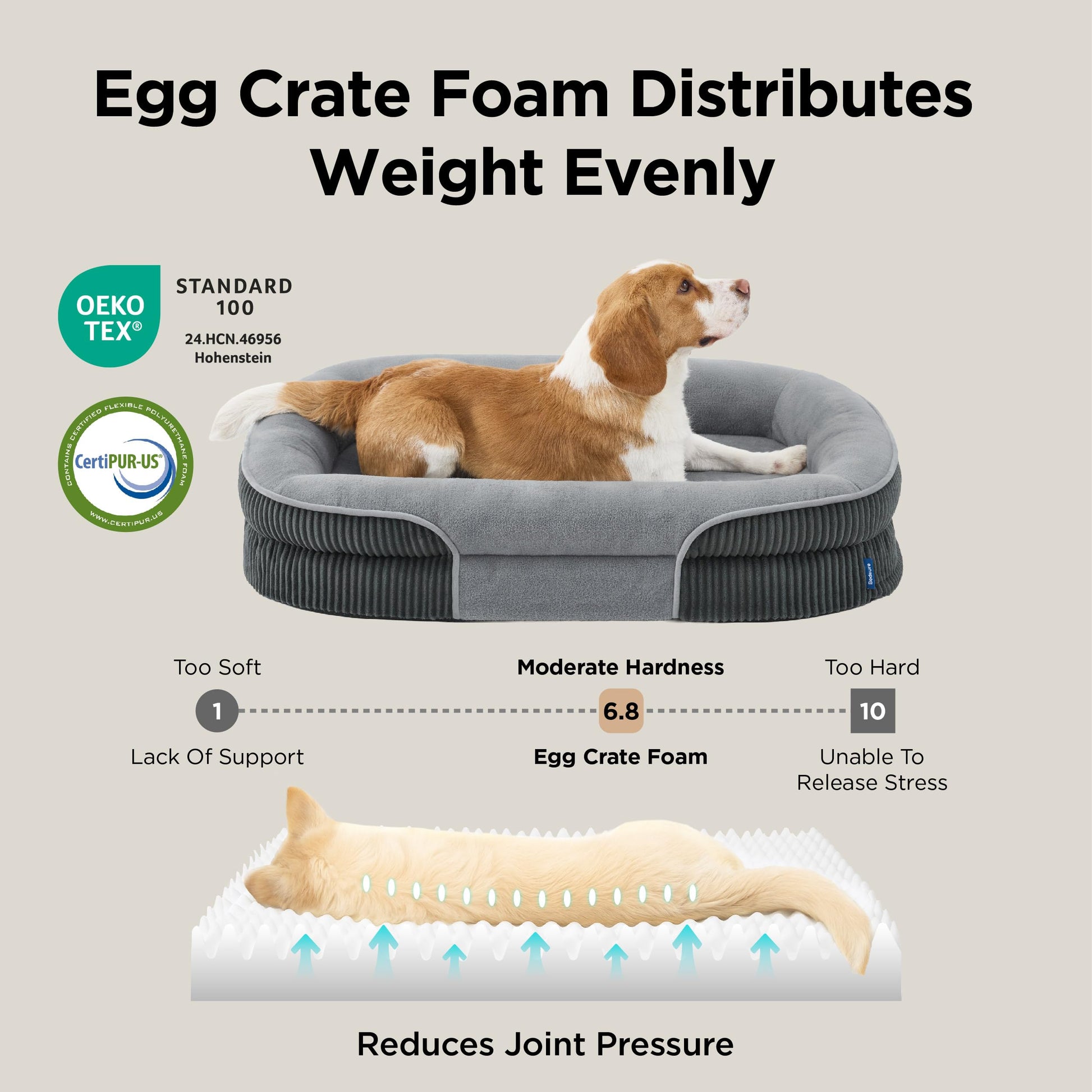 Bedsure 360°Oval Bolster Orthopedic Dog Beds Large. Chosen for real quality, fits naturally into