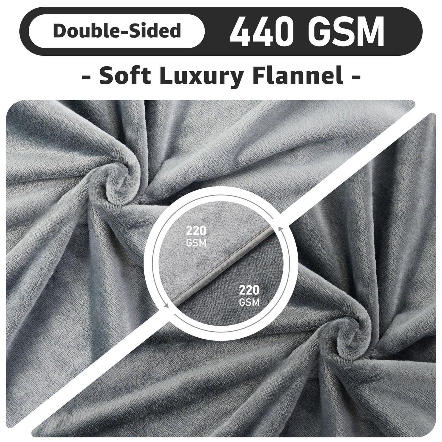 LOOBANI Waterproof Blanket for Bed. Chosen for real quality, fits naturally into modern pet homes.