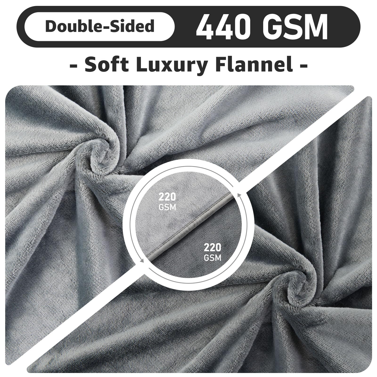 LOOBANI Waterproof Blanket for Bed. Chosen for real quality, fits naturally into modern pet homes.