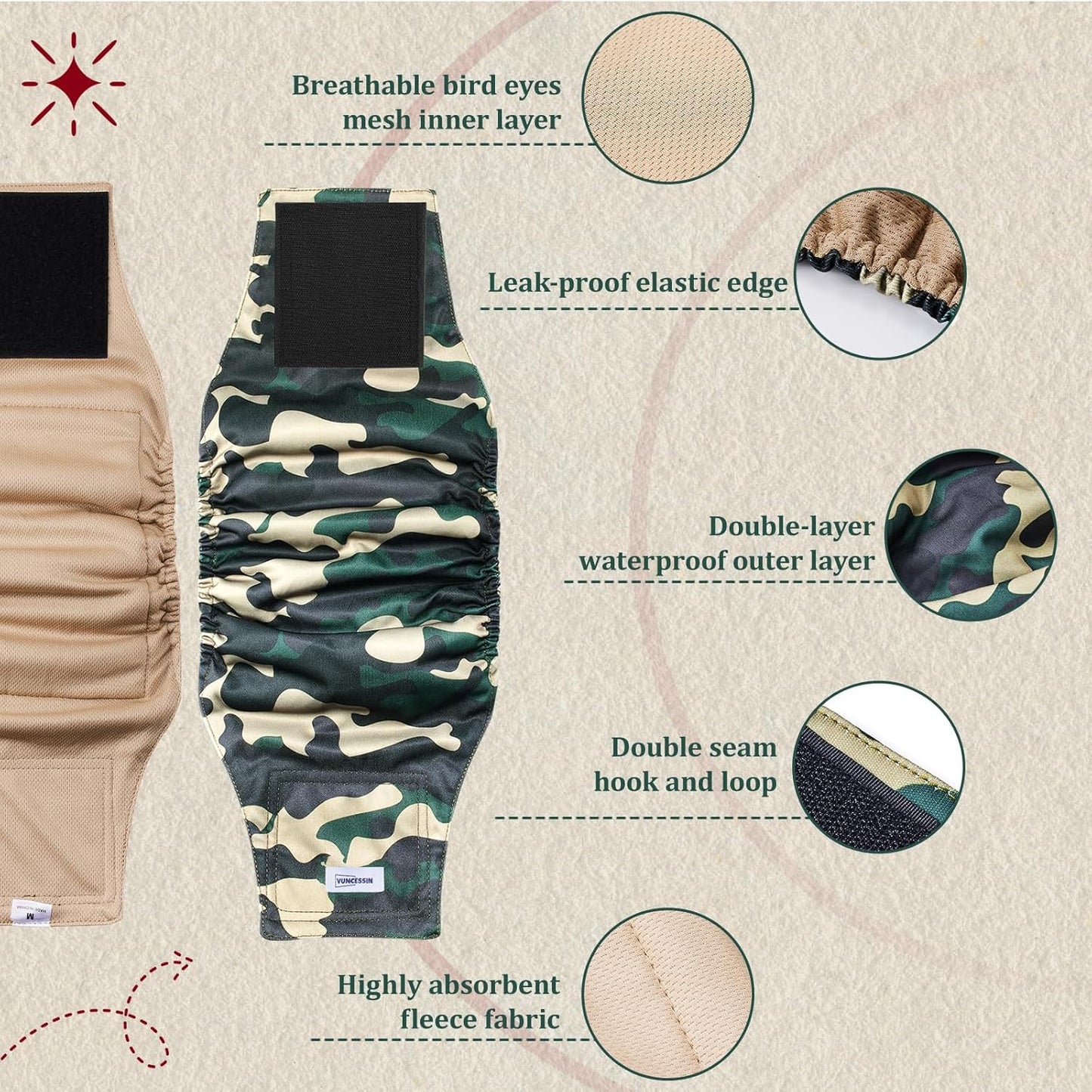 Reusable Dog Diapers Male, Premium Washable Belly Bands for Male Dogs, Pack of 5, High Absorbing Extra Small Male Dog Wraps for Doggie & Puppy in Incontinence or Excitable Urination and Training(XS)