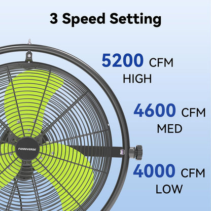 20 Inch Wall Metal Fan Pro Series Remote Control, High Velocity Wall Mount Fans for Commercial, Residential, Warehouse, Covered Patio, Shop, Garage, Barn 3 Speed 5200 CFM UL Safety Listed