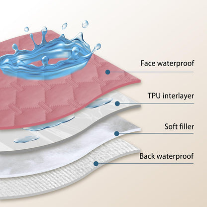 gogobunny 3X Stronger Waterproof Pet Blanket, Scratch Proof Furniture Protector for Dogs Cats, Reversible Cover 82x82 Inch, Dark Pink/Light Pink