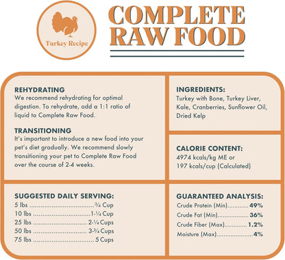 King Lou Pets - Human Grade Raw Food for Dogs and Cats - Complete Meal for Pets - Freeze Dried Turkey Recipe - 14oz
