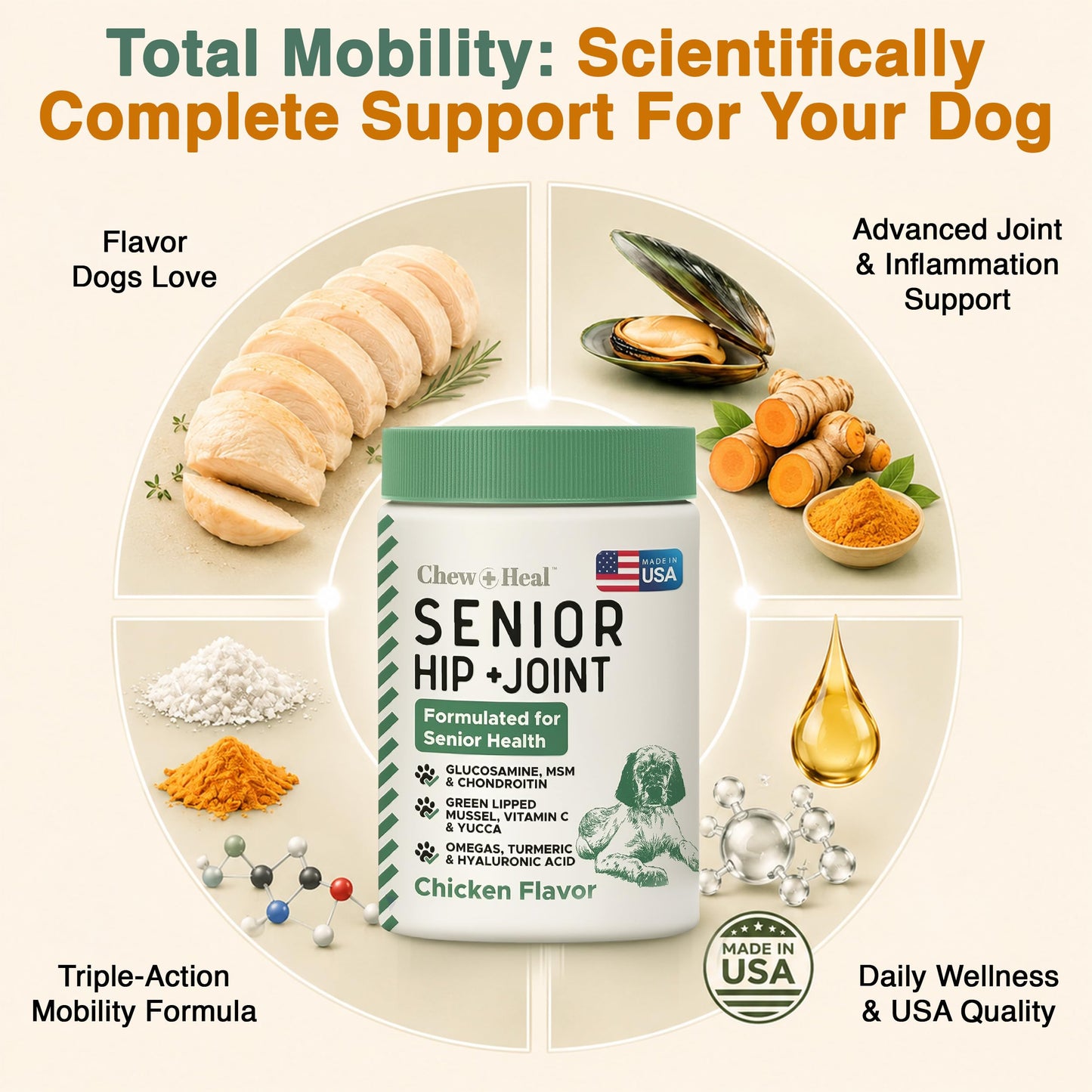 Glucosamine for Senior Dogs Hip and Joint Supplement. Chosen for real quality, fits naturally into