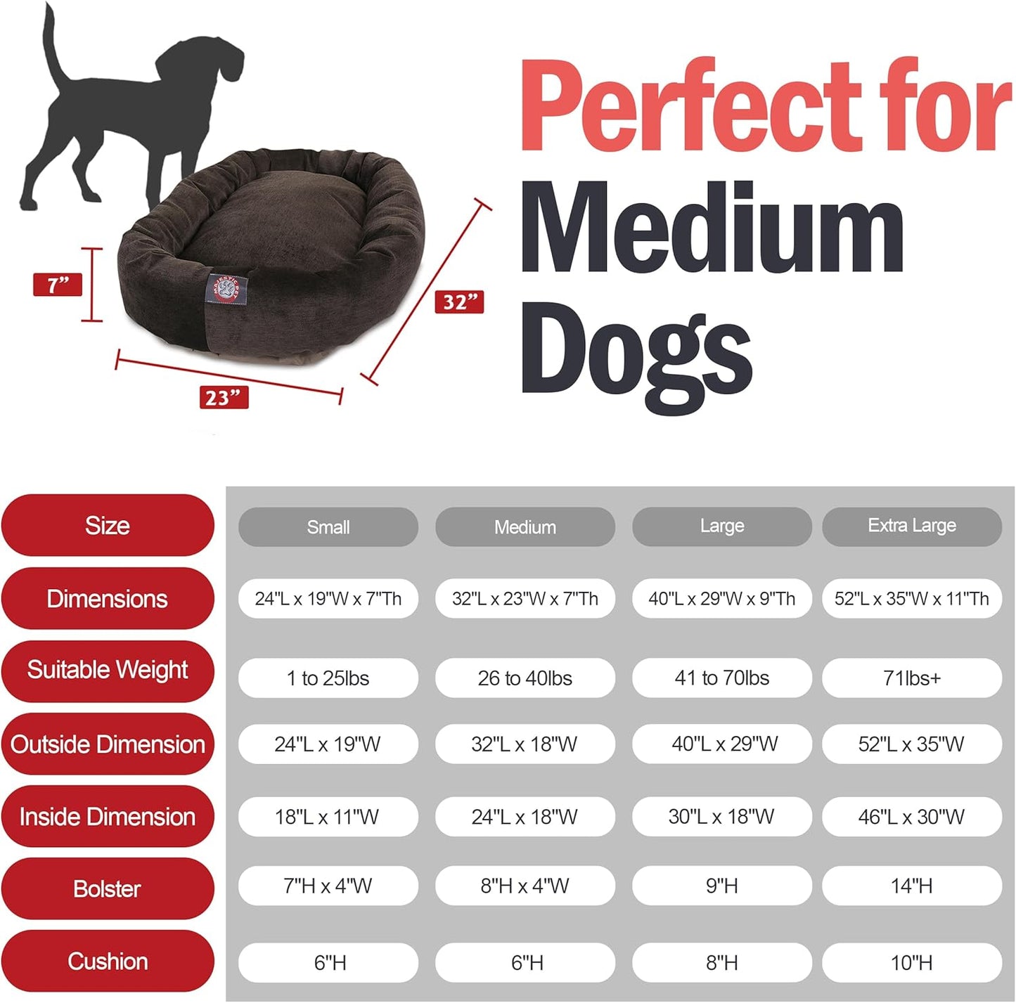 Majestic Pet 32 Inch Micro Velvet Calming Dog Bed Washable 32x23x7 (inch) – Cozy Soft Round Donut Dog Bed with Spine for Head Support - Pet Bed Medium - Storm (2025)