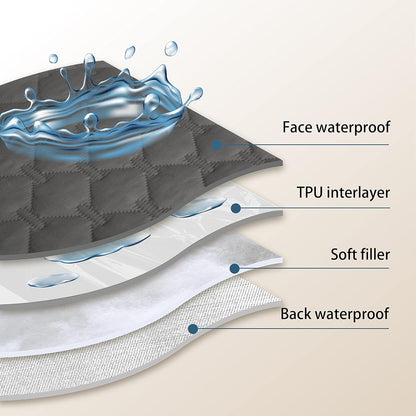 gogobunny 100% Double Sided Waterproof Dog Blanket Soft Pet Bed Cover Reversible Protect Furniture Couch Sofa Car for Puppy Cat Kids (Dark Grey/Light Grey, 30x80 Inch (Pack of 1))