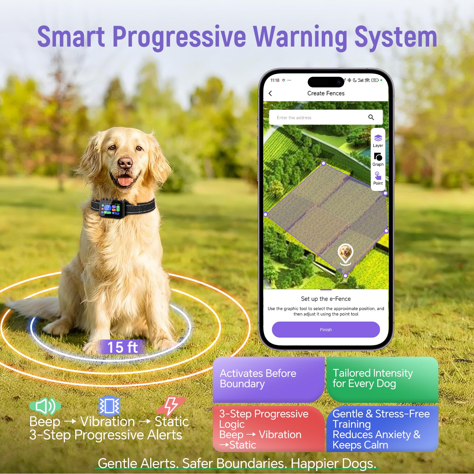 RAINLEOTI GPS Wireless Dog Fence & Remote Training. Chosen for real quality, fits naturally into