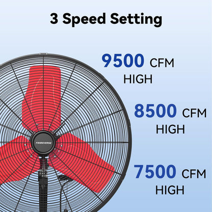 24 Inch 9500 CFM Waterproof Wall Fan Pro Series - Outdoor High Velocity Wall Mount Fan with Enclosed Motor for Residential, Warehouse, Patio, Shop, Garage, Barn UL Safety Listed