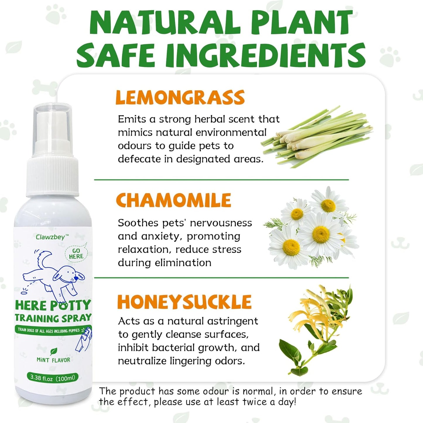 Dog Potty Spray Set, No-Go Spray & Potty Training Spray, Puppy Essentials, Stops Urination & Marking, Indoor and Outdoor Use (3.38 fl oz)