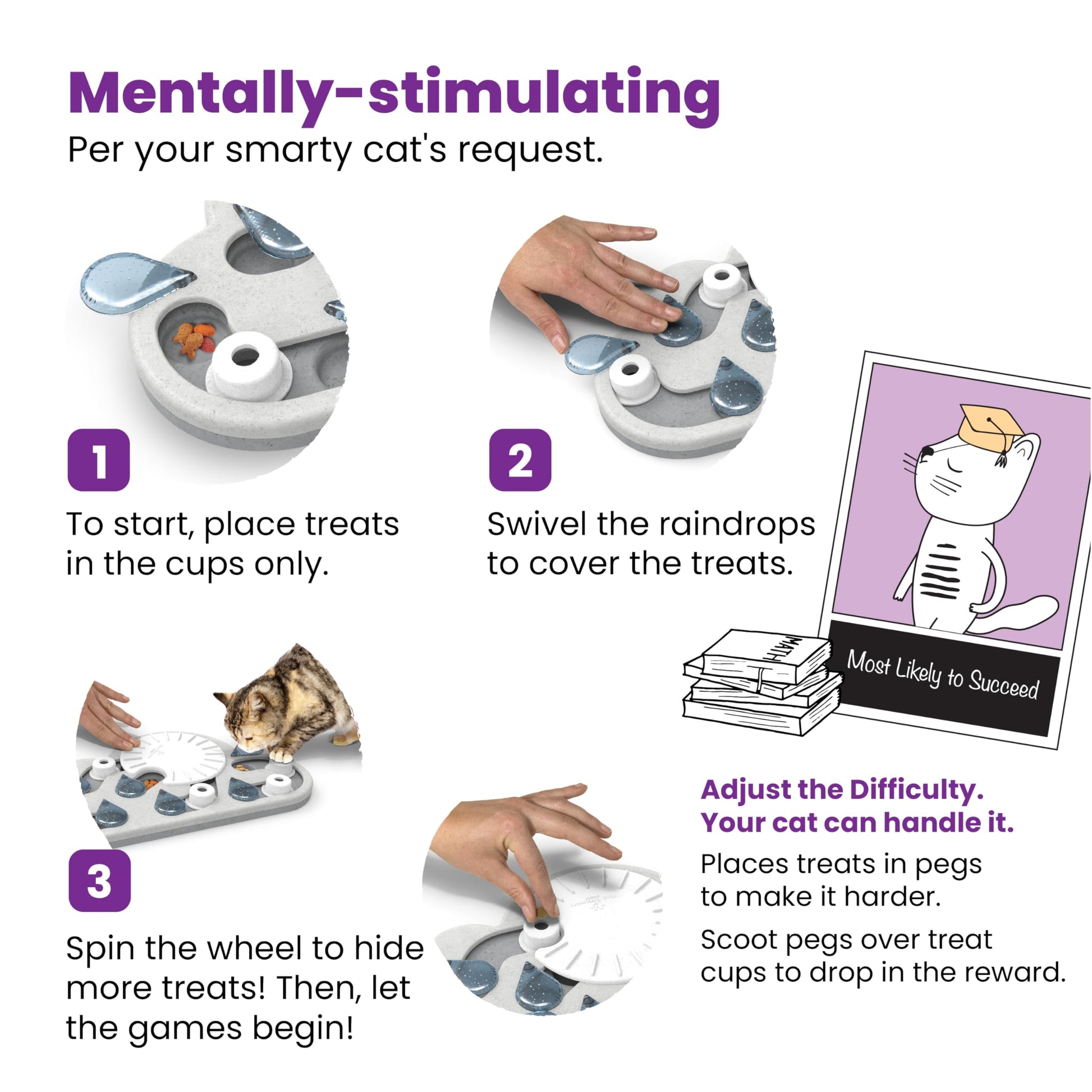 Catstages Nina Ottosson Rainy Day Puzzle & Play Cat. Chosen for real quality, fits naturally into