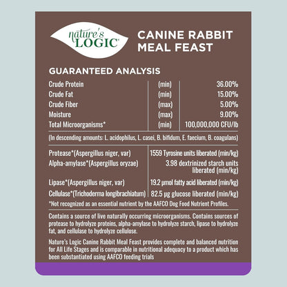 Nature's Logic Dry Dog Food - 100% Natural - No Synthetics - For All Ages, Sizes, Breeds - Free From Common Allergens, High Protein - Rabbit Meal Feast, 4.4lbs