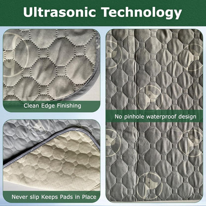 PJYuCien Washable Dog Playpen Mat, 36”x 36”, Leak-Proof Reusable Puppy Pee Pads, Non-Slip Pee Mat for Whelping Pads, Crate, Potty Training, Puppy Playpen (Note: Mat Only, Playpen Not Included)