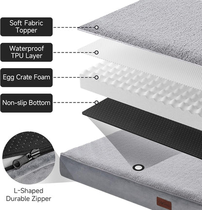 OhGeni Orthopedic Waterproof & Machine Washable Dog Bed for Large Pets, Suitable for Crates, 25D Egg Crate Foam, Non-Slip Bottom & Removable Cover, Sherpa Fabric, 41 Inches(Gray)