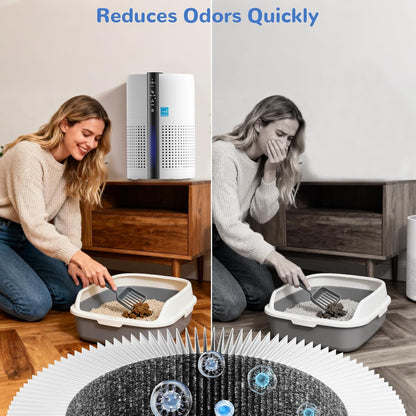 Cat Litter Deodorizer,Odor Eliminator for Pet Strong Odors 99% Activated Carbon Adsorption Plug in Air fresheners for home,Litter Box,Kitchen, Bathroom, Ion Air Purifier Quiet Portable