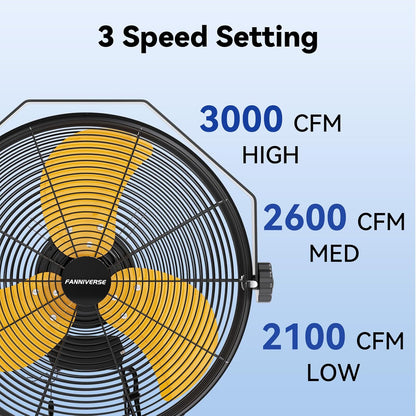 14 Inch Wall Fan Pro Series - Waterproof Motor High Velocity Wall Mount Fans for Commercial, Residential, Warehouse, Covered Patio, Shop, Garage, Barn 3 Speed 3000 CFM UL Safety Listed
