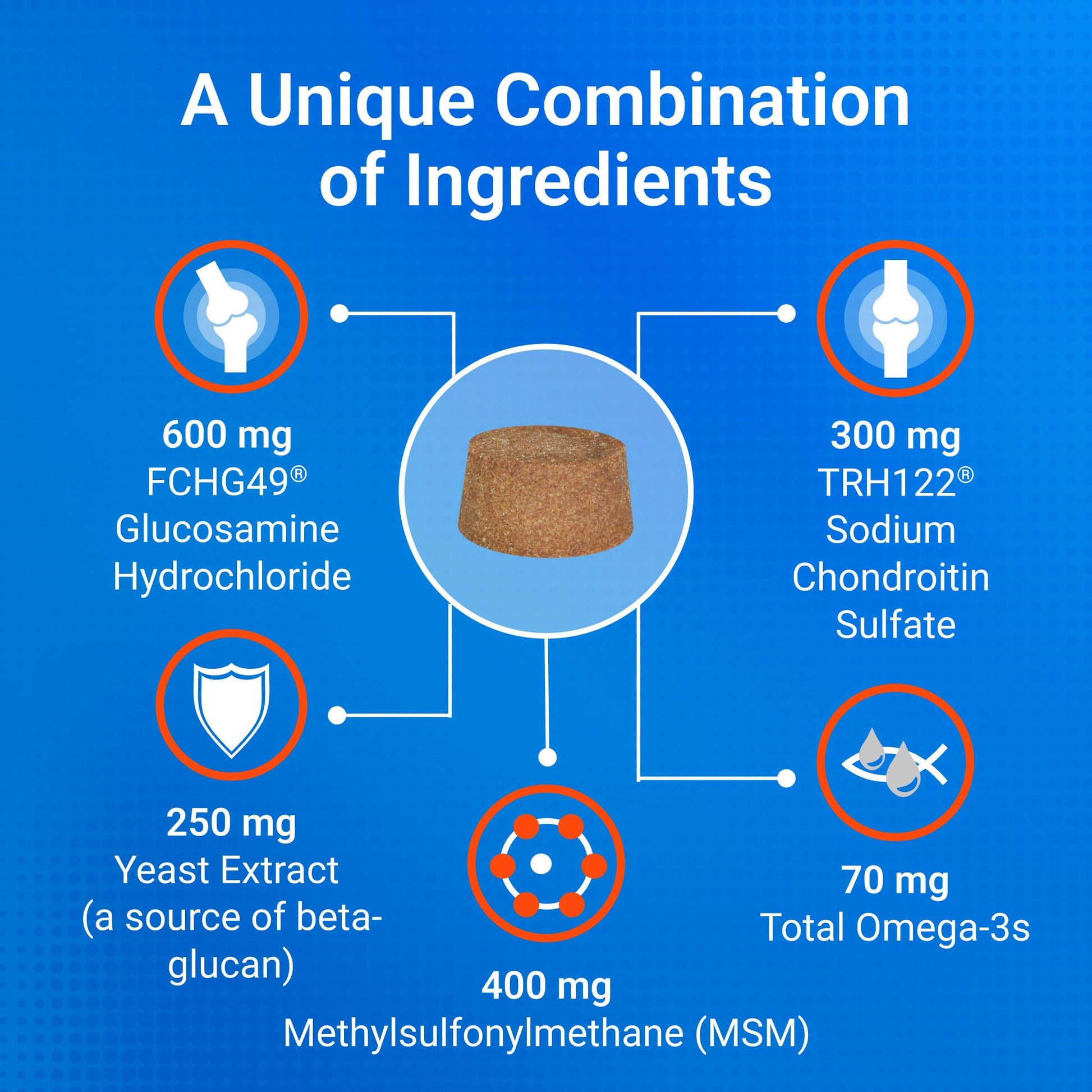 Nutramax Cosequin Dog Joint Supplement for Senior Dogs. Chosen for real quality, fits naturally