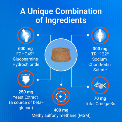 Nutramax Cosequin Dog Joint Supplement for Senior Dogs. Chosen for real quality, fits naturally