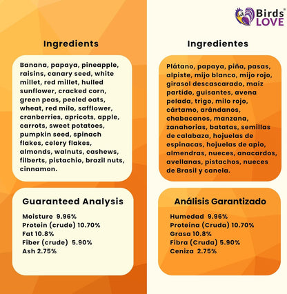 Birds LOVE All Natural Garden Blend Bird Food for Medium Birds - Cockatiels, Green Cheek Conures, Ringneck Parakeets and Small Quakers 2lb