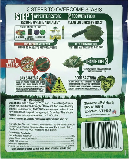 Appetite Restore with Electrolytes and B-Vitamins by Sherwood Pet Health