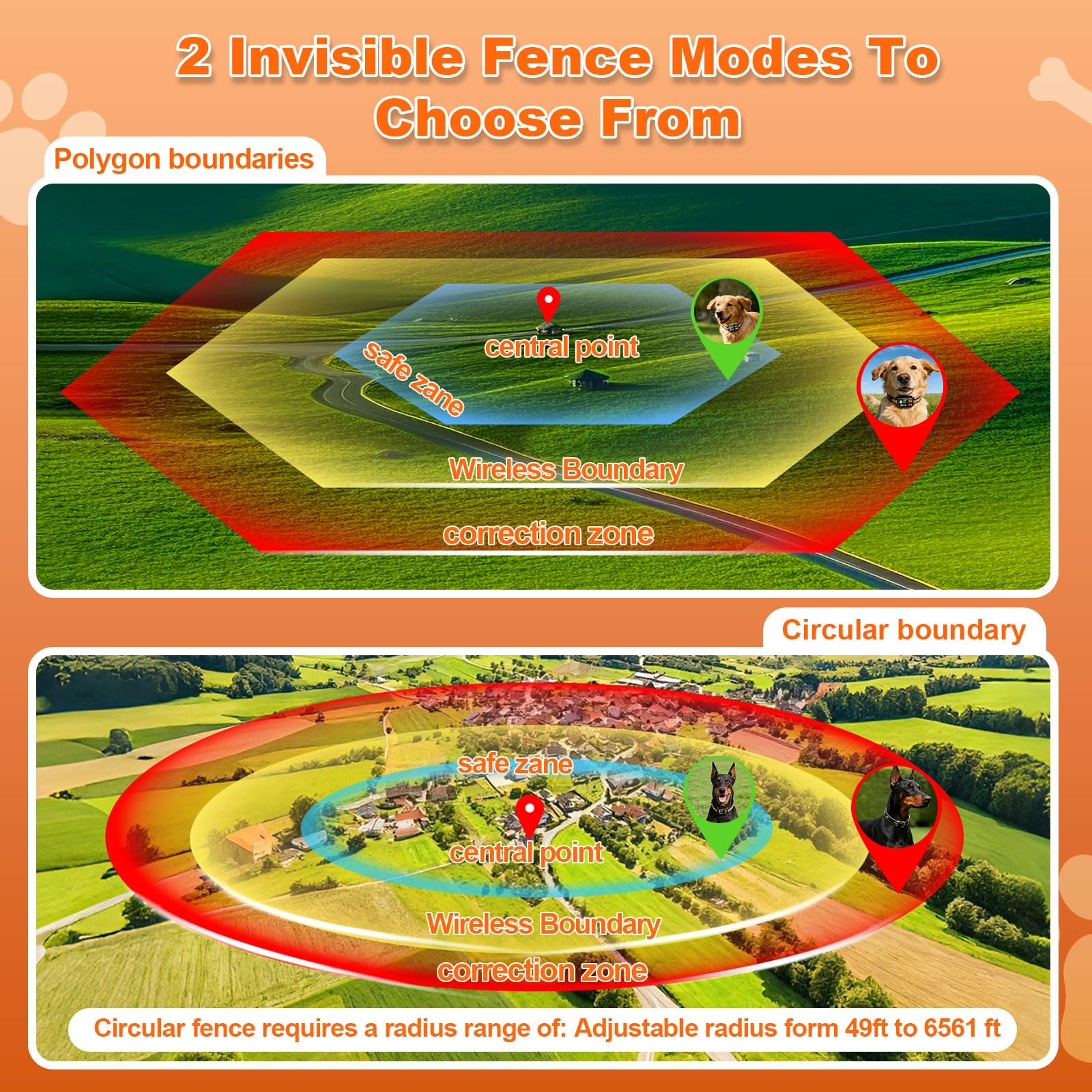 GPS Wireless Dog Fence System Collar 2 Modes 2 Pack No. Chosen for real quality, fits naturally
