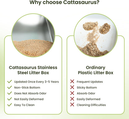 Cattasaurus Stainless Steel XL Cat Litter Box with Lid for Large Cats Up to 40lbs, Removable Kitty Litter Box Enclosure, Top Entry Litter Box, Durable Scoop & Pedal (Stainless Steel - Only Base)