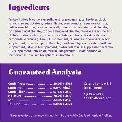 Halo Wet Cat Food Turkey & Duck Recipe, Grain Free Wet Cat Pate, Canned Cat Food for Extra Hydration, 5.5 Oz Can (Pack of 12)
