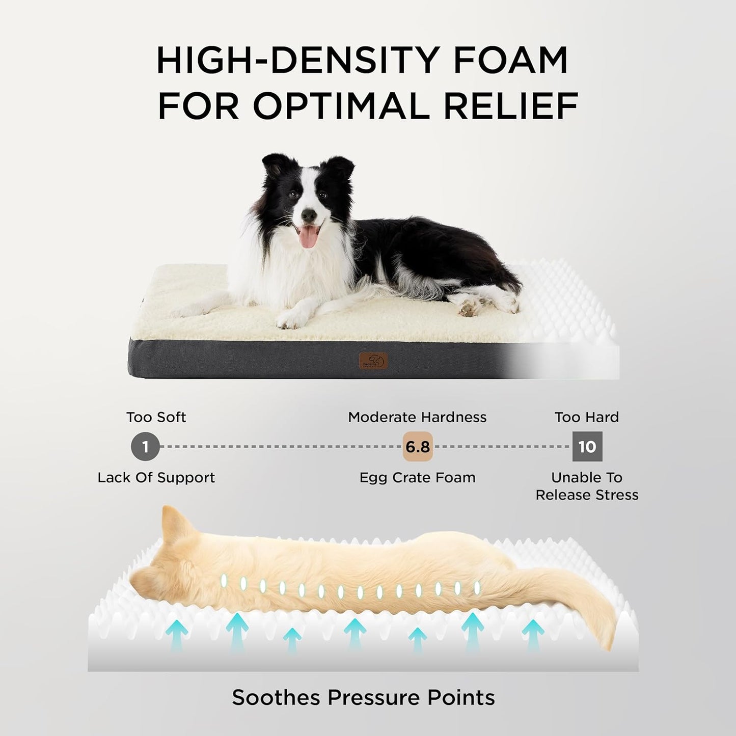 Bedsure XXL Dog Bed for Large Dogs - Orthopedic Flat Giant Pet Beds with Removable Washable Cover, Jumbo Egg Crate Foam Mat, Suitable for Pet Up to 150 lbs