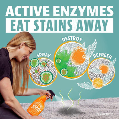 ANGRY ORANGE Pet Stain Remover Kit for Dog Urine - Enzyme Cleaner - Citrus - 32 oz + UV Flashlight