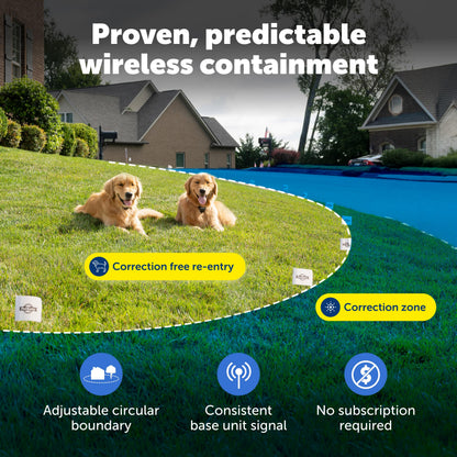 PetSafe Stay & Play Compact Wireless Dog Fence. Chosen for real quality, fits naturally into modern