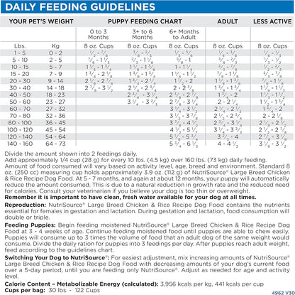 NutriSource Adult Dog Food, Made with Chicken and Rice, Large Breed, with Wholesome Grains, 30LB, Dry Dog Food