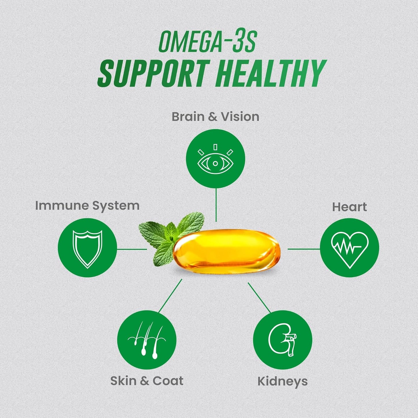 Nutramax Welactin 3 - Canine 120 - Softgel Caps, Welactin Omega-3 Skin and Coat Support