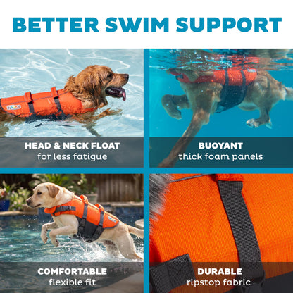 Outward Hound Granby Splash Dog Life Jacket. Chosen for real quality, fits naturally into modern