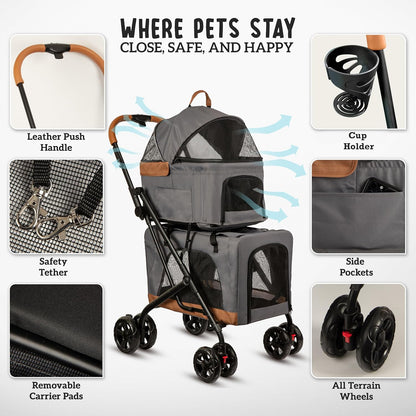 Double Pet Stroller with Detachable Carriers - Ideal for 2 Dogs or Cats - Compact & Convenient Design - Easy Assembly Double Dog Stroller - Graphite Gray