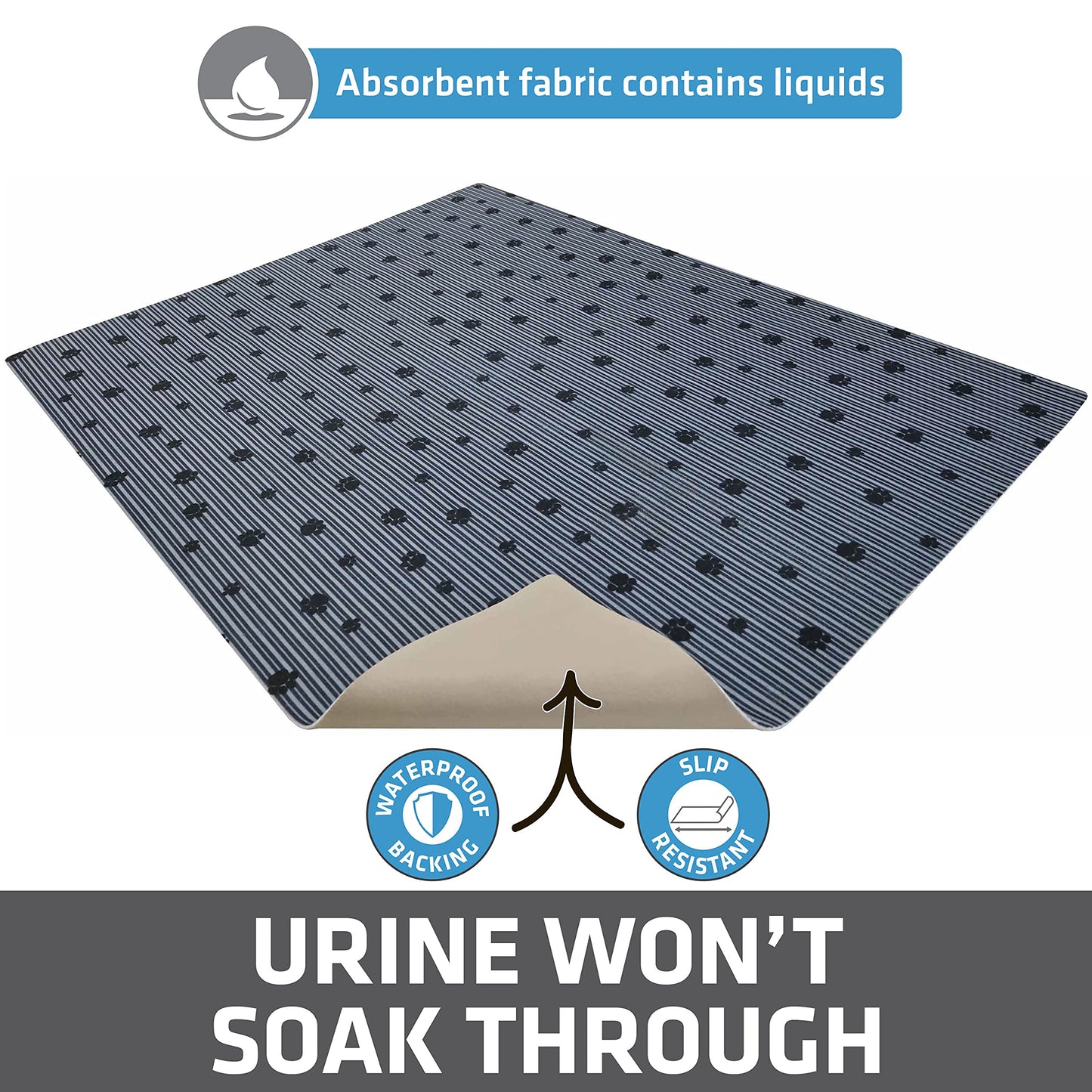 Drymate Cat Litter Box Mat. Chosen for real quality, fits naturally into modern pet homes.