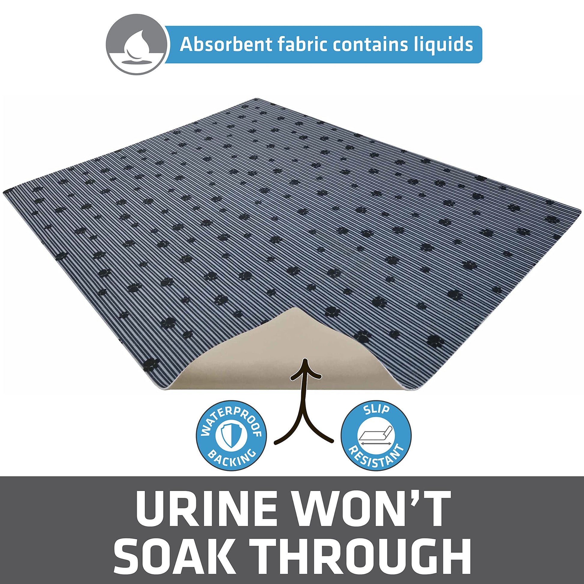 Drymate Cat Litter Box Mat. Chosen for real quality, fits naturally into modern pet homes.