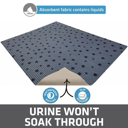 Drymate Cat Litter Box Mat. Chosen for real quality, fits naturally into modern pet homes.