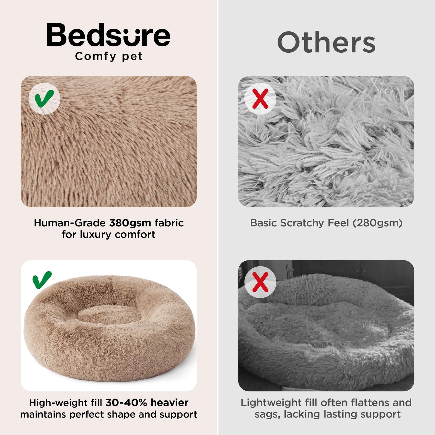 Bedsure Calming Dog Bed Medium Size Dog Donut Washable. Chosen for real quality, fits naturally