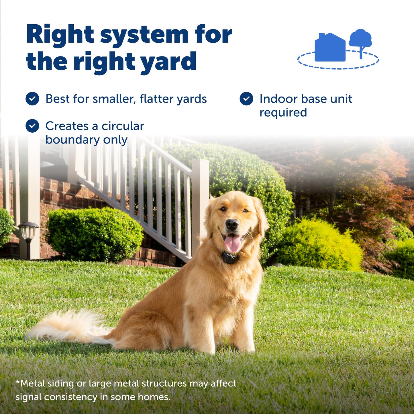PetSafe Stay & Play Compact Wireless Dog Fence. Chosen for real quality, fits naturally into modern
