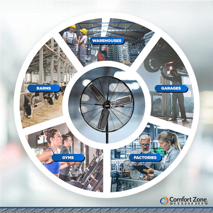 Comfort Zone Industrial Pedestal Fan, 30 inch, 3 Speed, High Velocity, Adjustable Height 56” to 76”, Metal, Meets OSHA Standards, Airflow 36 ft/sec, Ideal for Garage, Workshop or Warehouse, CZHVP30