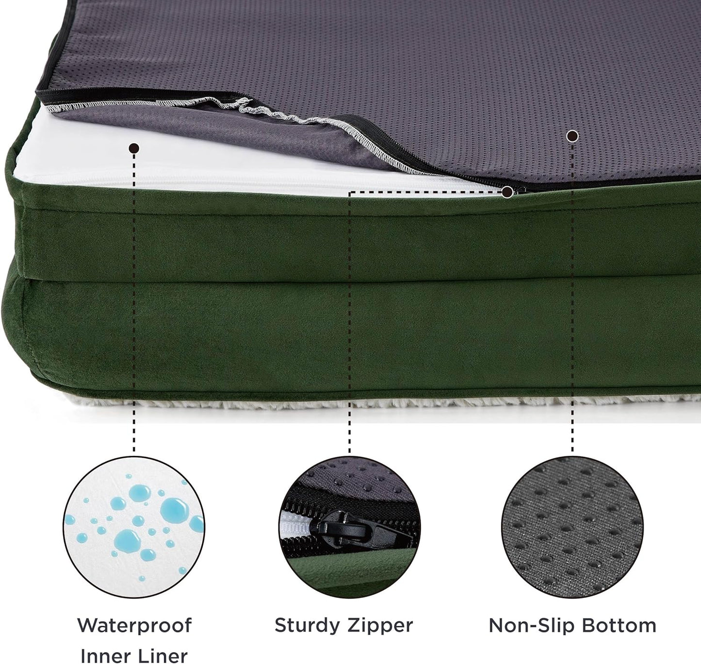 Bedsure Orthopedic Dog Bed Medium Size Dogs - Washable Medium Dog Cat Bed Waterproof, Comfort Pet Couch Sofa with Washable Removable Cover, Pets Bed with Nonskid Bottom, Plush-Green, 28"