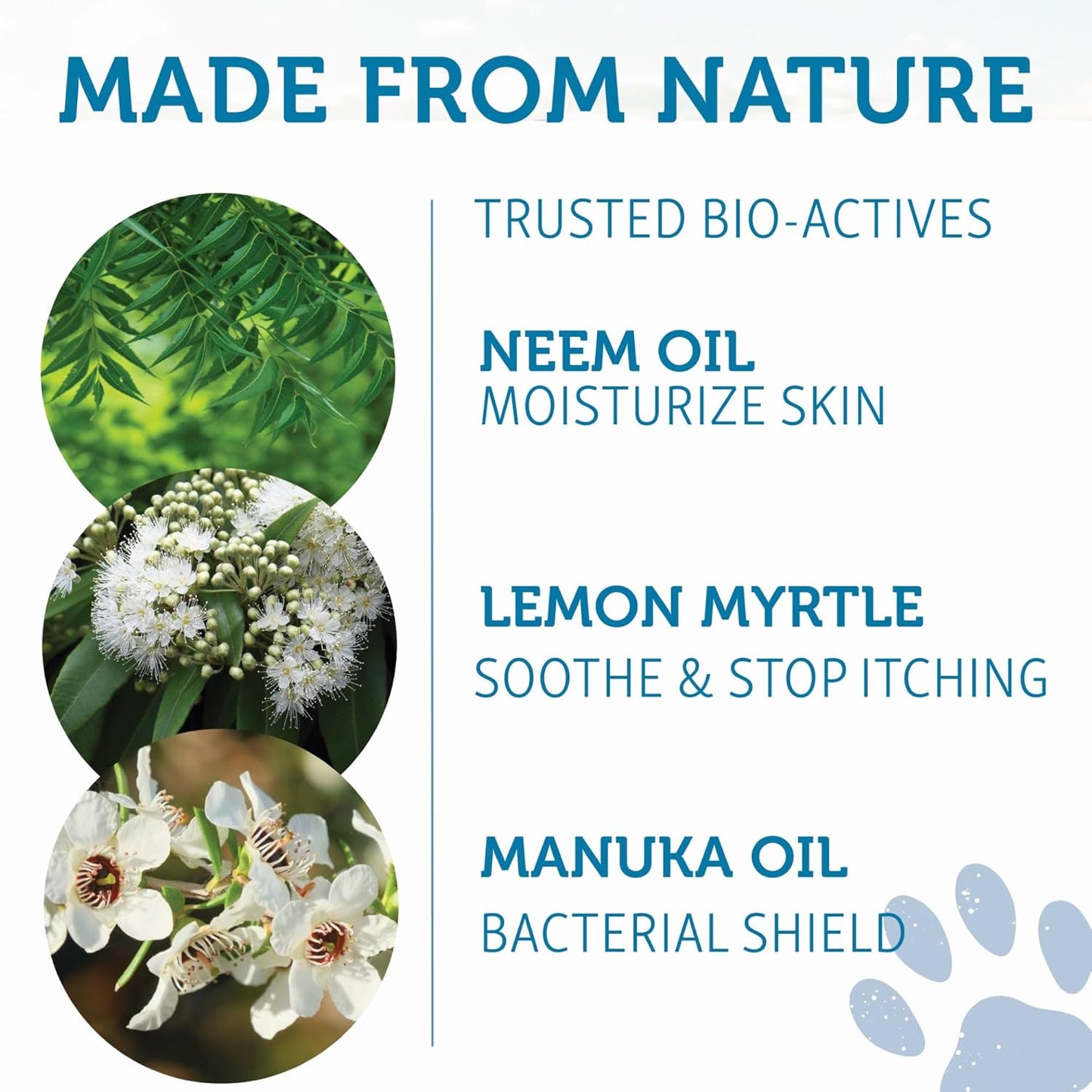 Dog Shampoo Bar Soap for Itchy Skin Relief - 2.8 oz - Concentrated Dog Soap for Sensitive Skin with Natural Manuka and Neem Oil to Ease Allergies, and Itching