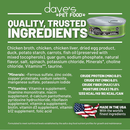 Dave's Pet Food Grain Free Wet Cat Food (Farmyard Fowl, Chicken & Duck), Made in USA Naturally Healthy Canned, Added Vitamins & Minerals, 5.5 oz Cans (24 Pack)